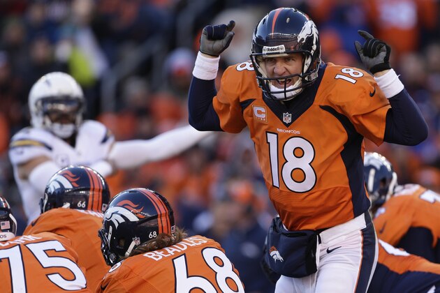 El quarterback Peyton Manning (18) de los Broncos de Denver durante el partido ante los Chargers de San Diego, correspondiente a los playoffs de la NFL el domingo 12 de enero de 2014. (AP Foto/Charlie Riedel)