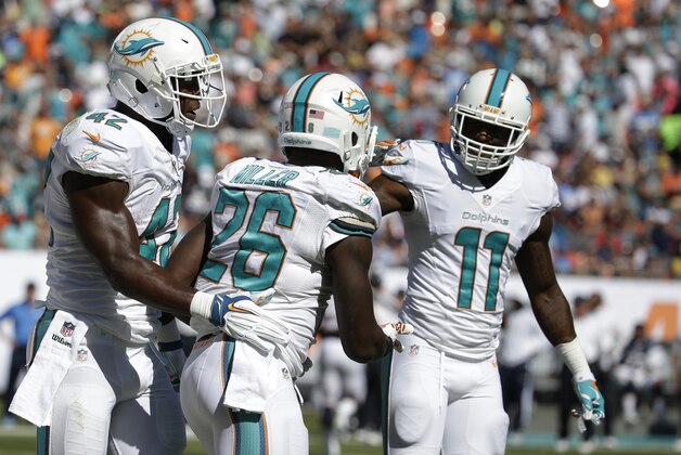Miami Dolphins running back Lamar Miller (26) is congratulated after scoring a touchdown by tight end Charles Clay (42) and wide receiver Mike Wallace (11) during the first half of an NFL football game against the San Diego Chargers, Sunday, Nov. 2, 2014, in Miami Gardens, Fla. (AP Photo/Lynne Sladky)