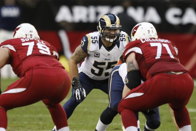 St. Louis Rams middle linebacker James Laurinaitis (55) during the first half of an NFL football game against the Arizona Cardinals, Sunday, Dec. 8, 2013, in Glendale, Ariz. (AP Photo/Rick Scuteri)