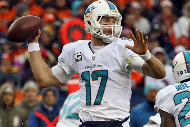 As snow falls, Miami Dolphins quarterback Ryan Tannehill (17) throws against the Denver Broncos during the first half of an NFL football game, Sunday, Nov. 23, 2014, in Denver. (AP Photo/Jack Dempsey)