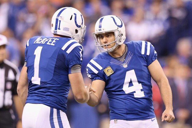 INDIANAPOLIS, IN - NOVEMBER 16:   Adam Vinatieri #4 of the Indianapolis Colts celebrates a field goal with  Pat McAfee #1 of the Indianapolis Colts against the New England Patriots during the third quarter of the game at Lucas Oil Stadium on November 16, 2014 in Indianapolis, Indiana.  (Photo by Andy Lyons/Getty Images)