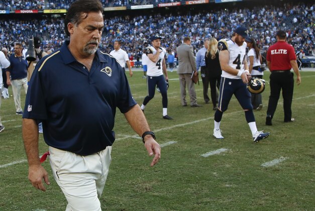 St. Louis Rams head coach Jeff Fisher walks off the field after their loss to the San Diego Chargers during an NFL football game Sunday, Nov. 23, 2014, in San Diego. (AP Photo/Lenny Ignelzi)