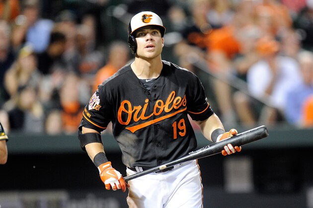 BALTIMORE, MD - JUNE 06:  Chris Davis #19 of the Baltimore Orioles reacts after striking out in the eleventh inning against the Oakland Athletics at Oriole Park at Camden Yards on June 6, 2014 in Baltimore, Maryland.  (Photo by Greg Fiume/Getty Images)