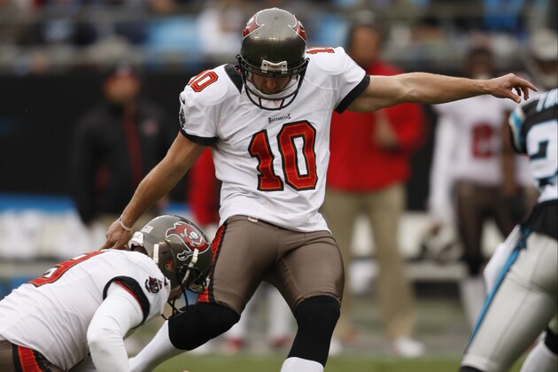 Tampa Bay Buccaneers' Connor Barth (10) kicks a field goal against the Carolina Panthers during the first half of an NFL football game in Charlotte, N.C., Sunday, Nov. 18, 2012. (AP Photo/Nell Redmond)