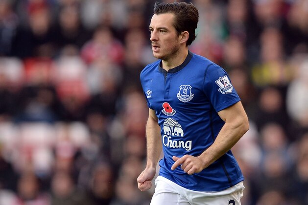 SUNDERLAND, ENGLAND - NOVEMBER 09:  Leighton Baines of Everton during the Barclays Premier League match between Sunderland and Everton at Stadium of Light  on November 9, 2014 in Sunderland, England.  (Photo by Nigel Roddis/Getty Images)