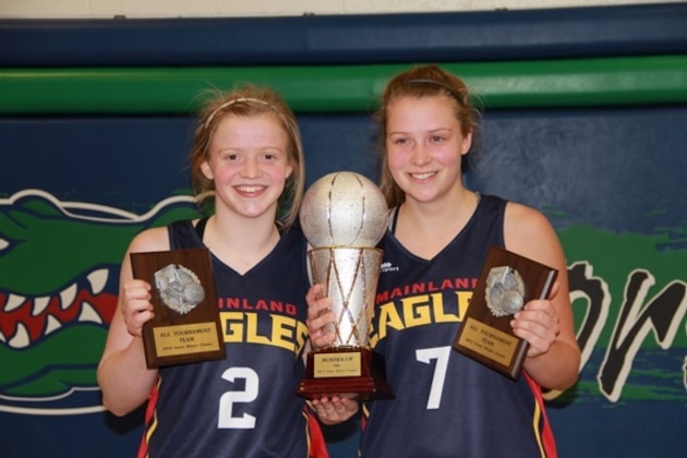 Aleisha Ruske (left) and Tessa Morrison (right) after being named in the Gator Winter Classic All-Tournament Team.