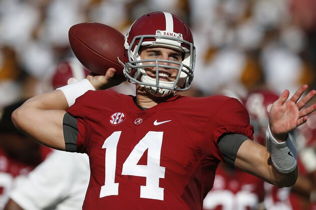 Alabama quarterback Jake Coker (14) throws before an NCAA college football game  on Saturday, Sept. 13, 2014, in Tuscaloosa, Ala. (AP Photo/Brynn Anderson)