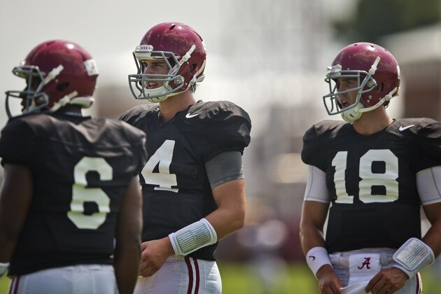 Alabama quarterbacks Blake Sims (6), Jake Coker  and Cooper Bateman (18) all stand in line waiting during throwing drills at an NCAA college football practice at Bryant–Denny Stadium on Tuesday, Aug. 12, 2014, in Tuscaloosa, Ala.(AP Photo/Brynn Anderson)