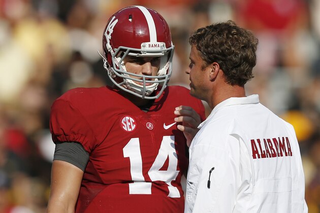 Alabama quarterback Jake Coker (14) speaks with offensive line coach Lane Kiffin before an NCAA college football game  on Saturday, Sept. 13, 2014, in Tuscaloosa, Ala. (AP Photo/Brynn Anderson)