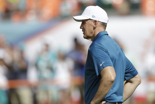 Miami Dolphins head coach Joe Philbin looks at this team practice before an NFL football game against the New York Jets, Sunday, Dec. 28, 2014, in Miami Gardens, Fla. (AP Photo/Wilfredo Lee)