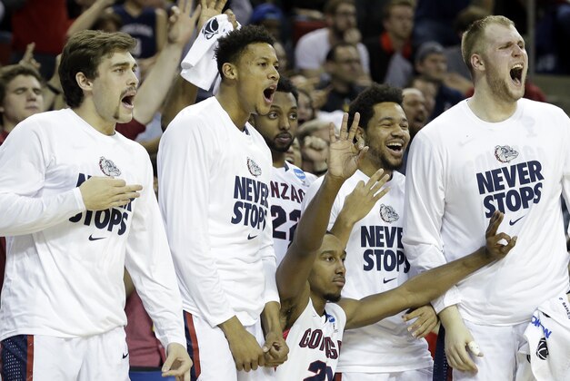 Players on the Gonzaga bench cheer after Kevin Pangos made a three-point shot late in the second half of an NCAA tournament college basketball game against North Dakota State in the Round of 64 in Seattle, Friday, March 20, 2015. Gonzaga won 86-76. (AP Photo/Elaine Thompson)