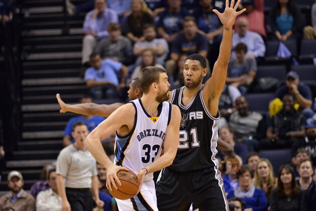 Memphis Grizzlies center Marc Gasol (33) looks for a shot around San Antonio Spurs forward Tim Duncan (21) in the second half of an NBA basketball game Friday, Dec. 5, 2014, in Memphis, Tenn. The Spurs beat the Grizzlies 107-101. (AP Photo/Brandon Dill)