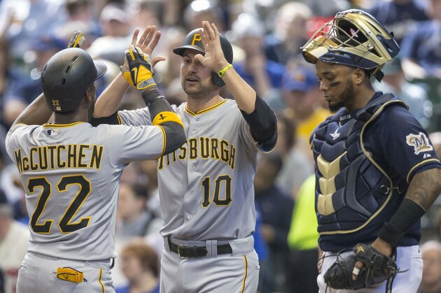 Pittsburgh Pirates' Andrew McCutchen (22) is greeted by teammate Jordy Mercer (10) after hitting a three-run home run during the sixth inning of a baseball game against the Milwaukee Brewers, Sunday, April 12, 2015, in Milwaukee. Brewers' Martin Maldonado looks on. (AP Photo/Tom Lynn)