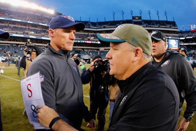 PHILADELPHIA, PA - NOVEMBER 23:  Head coach Ken Whisenhunt of the Tennessee Titans shakes hands with head coach Chip Kelly of the Philadelphia Eagles after the game at Lincoln Financial Field on November 23, 2014 in Philadelphia, Pennsylvania. The Eagles won 43-24.  (Photo by Rich Schultz/Getty Images)