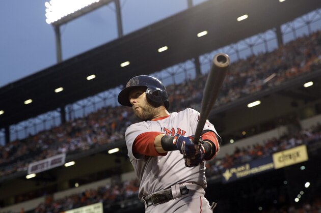 Boston Red Sox's Dustin Pedroia prepares for an at-bat during a baseball game against the Baltimore Orioles, Tuesday, June 9, 2015, in Baltimore. (AP Photo/Patrick Semansky)