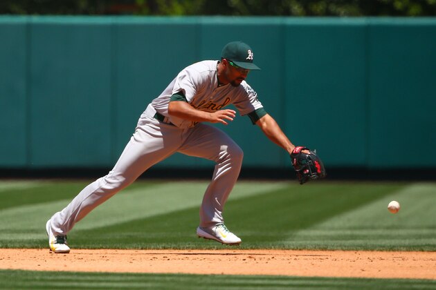 ANAHEIM, CA - JUNE 14: Marcus Semien #10 of the Oakland Athletics can't handle a ground ball to shortstop in the fourth inning during the MLB game against the Los Angeles Angels of Anaheim at Angel Stadium of Anaheim on June 14, 2015 in Anaheim, California. Semien was charged with an error on the play. The Athletics defeated the Angels 8-1. (Photo by Victor Decolongon/Getty Images)