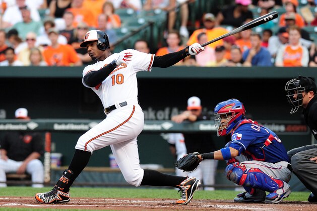 Jul 1, 2015; Baltimore, MD, USA; Baltimore Orioles outfielder Adam Jones (10) doubles in the first inning against the Texas Rangers at Oriole Park at Camden Yards. Mandatory Credit: Evan Habeeb-USA TODAY Sports