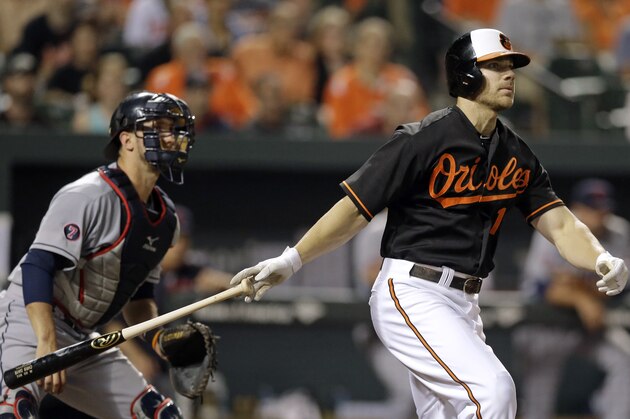 Baltimore Orioles' Chris Davis, right, watches his single in front of Cleveland Indians catcher Yan Gomes in the eighth inning of a baseball game, Friday, June 26, 2015, in Baltimore. Baltimore won 4-3. (AP Photo/Patrick Semansky)
