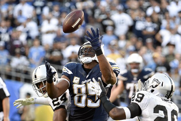 San Diego Chargers tight end Antonio Gates (85) makes a pass reception between Oakland Raiders free safety Charles Woodson (24) and strong safety Brandian Ross (29) during the fourth quarter of an NFL football game Sunday, Nov. 16, 2014, in San Diego.  (AP Photo/Denis Poroy)