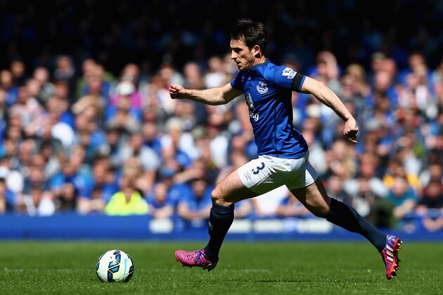LIVERPOOL, ENGLAND - APRIL 26:  Leighton Baines of Everton in action during the Barclays Premier League match between Everton and Manchester United at Goodison Park on April 26, 2015 in Liverpool, England.  (Photo by Clive Brunskill/Getty Images)