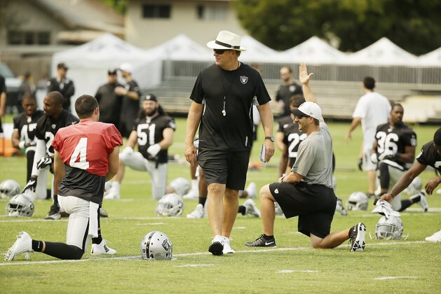 Oakland Raiders head coach Jack Del Rio during their football training camp Friday, July 31, 2015, in Napa, Calif. (AP Photo/Eric Risberg)