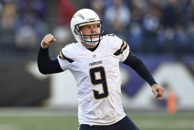 San Diego Chargers kicker Nick Novak reacts after making a successful field goal attempt in the first half of an NFL football game against the Baltimore Ravens, Sunday, Nov. 30, 2014, in Baltimore. (AP Photo/Gail Burton)