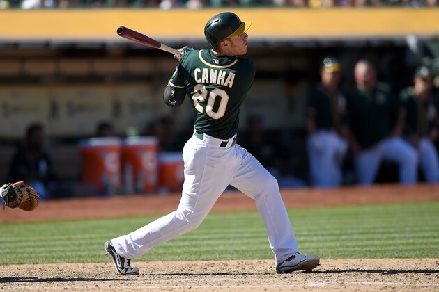 OAKLAND, CA - SEPTEMBER 07:  Mark Canha #20 of the Oakland Athletics bats against the Houston Astros in the botto of the six inning at O.co Coliseum on September 7, 2015 in Oakland, California.  (Photo by Thearon W. Henderson/Getty Images)