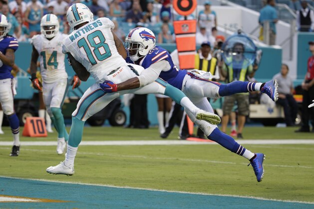Miami Dolphins wide receiver Rishard Matthews (18) grans a pass for a touchdown as Buffalo Bills free safety Corey Graham (20) defends during the second half of an NFL football game, Sunday, Sept. 27, 2015 in Miami Gardens, Fla. (AP Photo/Lynne Sladky)