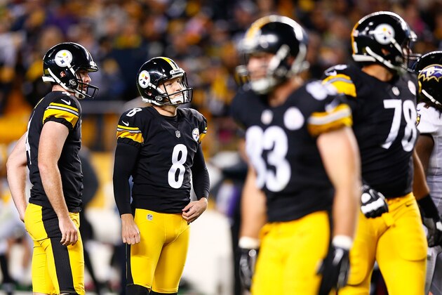 PITTSBURGH, PA - OCTOBER 01:  Josh Scobee #8 of the Pittsburgh Steelers reacts after missing a field goal in the second half of the game against the Baltimore Ravens at Heinz Field on October 1, 2015 in Pittsburgh, Pennsylvania.  (Photo by Jared Wickerham/Getty Images)