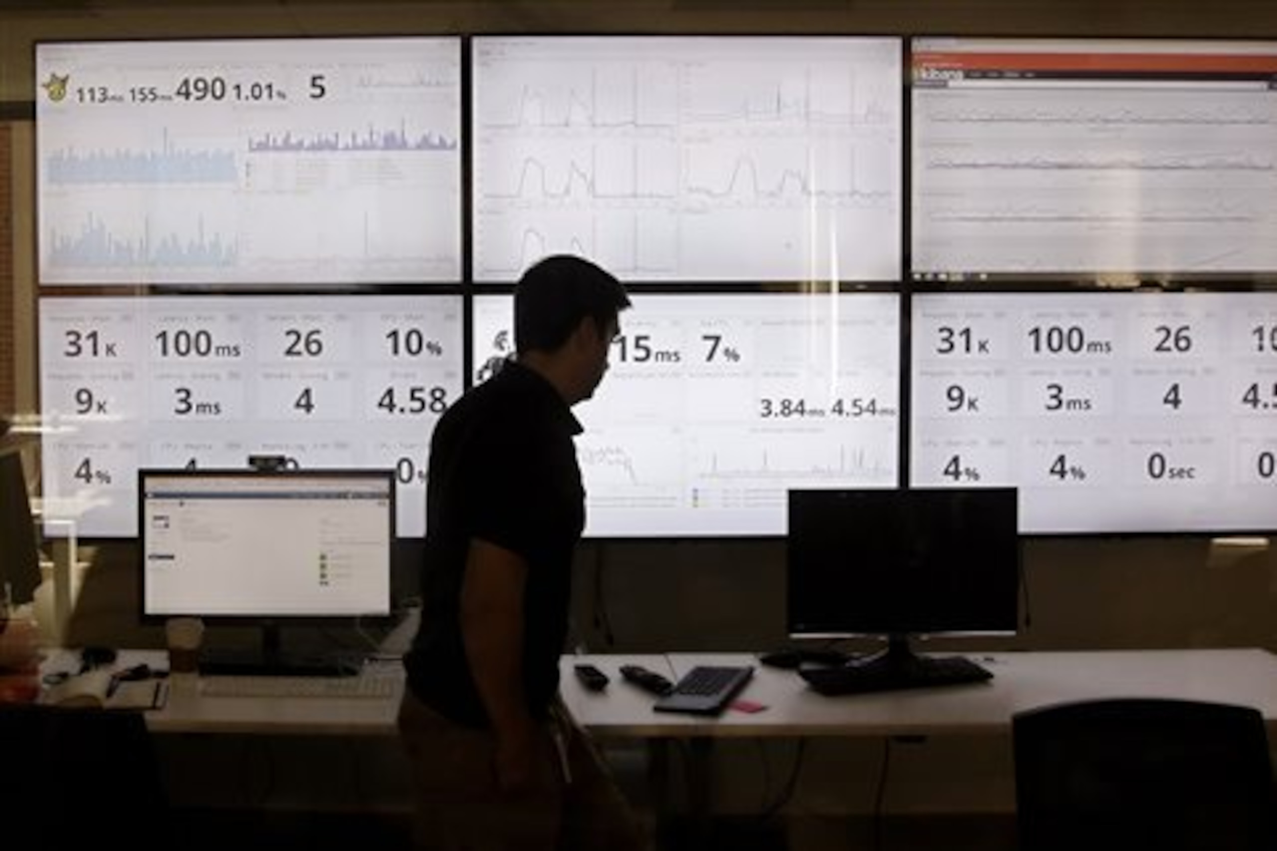 In this Wednesday, Sept. 9, 2015, photo, an employee in the software development department of DraftKings, a daily fantasy sports company, walks past screens displaying the company's online system stats in Boston. The daily fantasy sports industry is eyeing a breakout season as NFL games begin. And its two dominant companies, DraftKings and FanDuel, are touting lucrative opening week prizes to try to draw more customers as more competitors pop up. (AP Photo/Stephan Savoia) In this Wednesday, Sept. 9, 2015, photo, an employee in the software development department of DraftKings, a daily fantasy sports company, walks past screens displaying the company's online system stats in Boston. The daily fantasy sports industry is eyeing a breakout season as NFL games begin. And its two dominant companies, DraftKings and FanDuel, are touting lucrative opening week prizes to try to draw more customers as more competitors pop up. (AP Photo/Stephan Savoia)