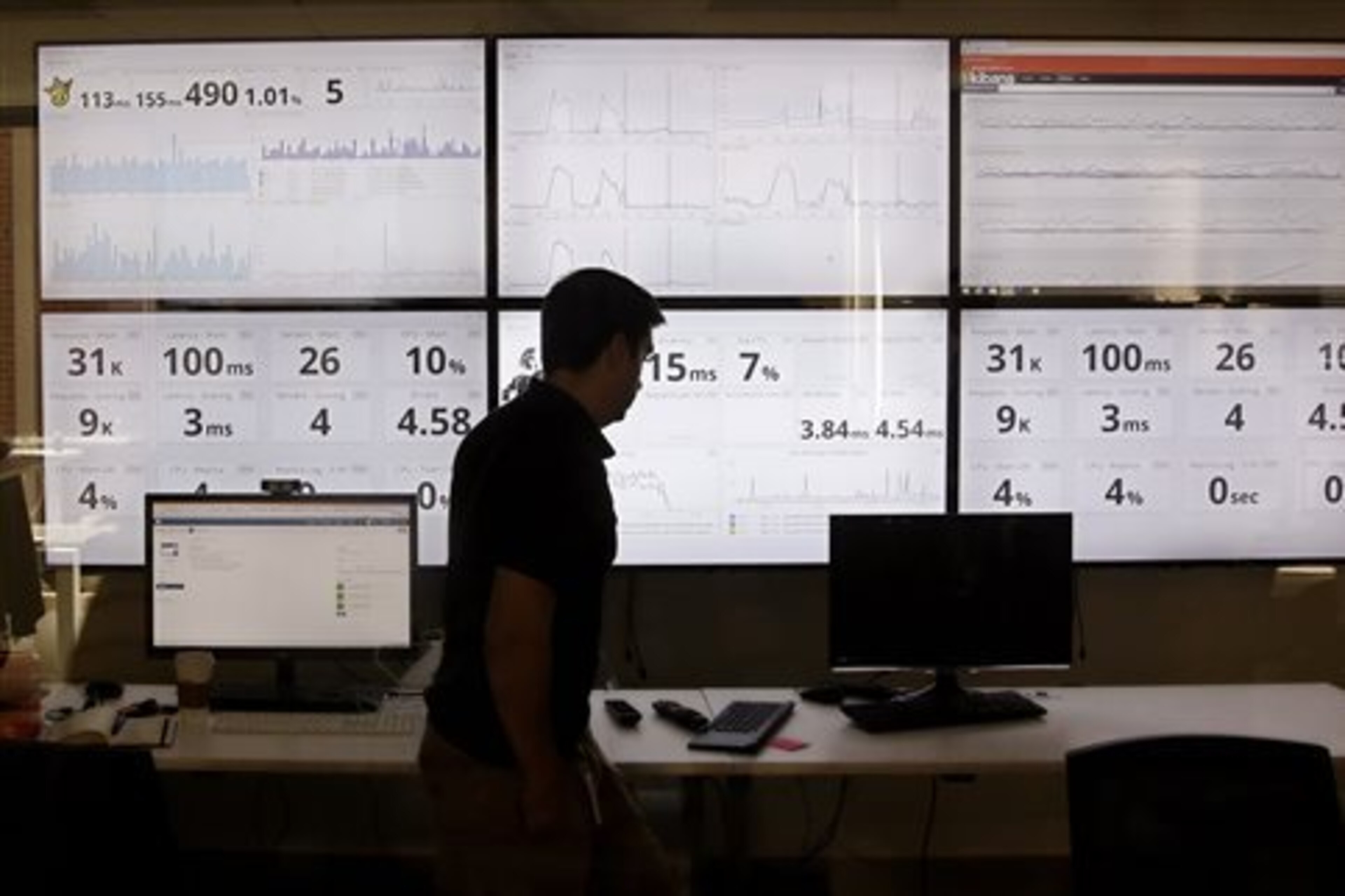 In this Wednesday, Sept. 9, 2015, photo, an employee in the software development department of DraftKings, a daily fantasy sports company, walks past screens displaying the company's online system stats in Boston. The daily fantasy sports industry is eyeing a breakout season as NFL games begin. And its two dominant companies, DraftKings and FanDuel, are touting lucrative opening week prizes to try to draw more customers as more competitors pop up. (AP Photo/Stephan Savoia) In this Wednesday, Sept. 9, 2015, photo, an employee in the software development department of DraftKings, a daily fantasy sports company, walks past screens displaying the company's online system stats in Boston. The daily fantasy sports industry is eyeing a breakout season as NFL games begin. And its two dominant companies, DraftKings and FanDuel, are touting lucrative opening week prizes to try to draw more customers as more competitors pop up. (AP Photo/Stephan Savoia)