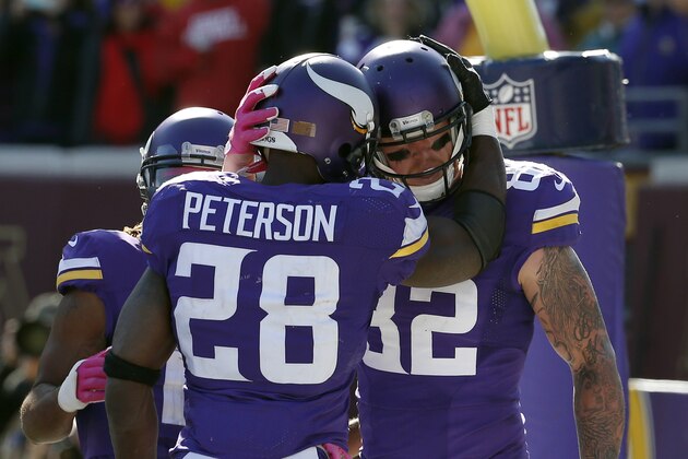 Minnesota Vikings running back Adrian Peterson (28) and tight end Kyle Rudolph (82) celebrate Rudolph's touchdown during the first half of an NFL football game against the Kansas City Chiefs, Sunday, Oct. 18, 2015, in Minneapolis. (AP Photo/Ann Heisenfelt)