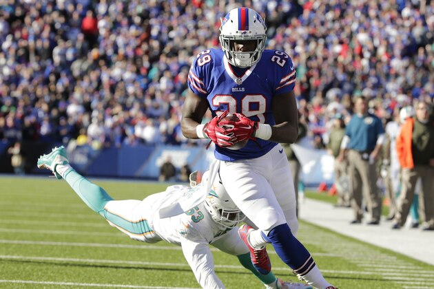 Buffalo Bills running back Karlos Williams (29) rushes past Miami Dolphins' Jelani Jenkins (53) for a touchdown during the first half of an NFL football game Sunday, Nov. 8, 2015, in Orchard Park, N.Y. (AP Photo/Bill Wippert) Buffalo Bills running back Karlos Williams (29) rushes past Miami Dolphins' Jelani Jenkins (53) for a touchdown during the first half of an NFL football game Sunday, Nov. 8, 2015, in Orchard Park, N.Y. (AP Photo/Bill Wippert)