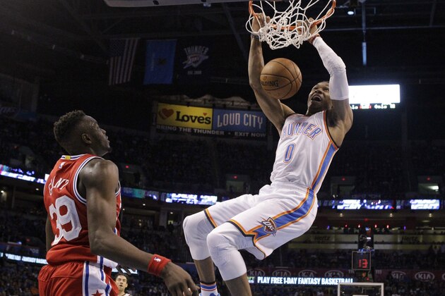 Oklahoma City Thunder guard Russell Westbrook dunks in front of Philadelphia 76ers Jerami Grant during the second quarter of an NBA basketball game in Oklahoma City, Friday, Nov. 13, 2015. (AP Photo/Sue Ogrocki)