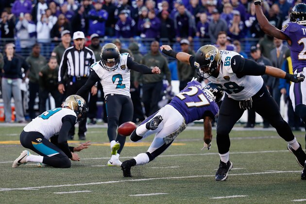 BALTIMORE, MD - NOVEMBER 15: Kicker  Jason Myers #2 of the Jacksonville Jaguars hits the game field goal to give the Jaguars a 22-20 win over the Baltimore Ravens at M&T Bank Stadium on November 15, 2015 in Baltimore, Maryland.  (Photo by Rob Carr/Getty Images)