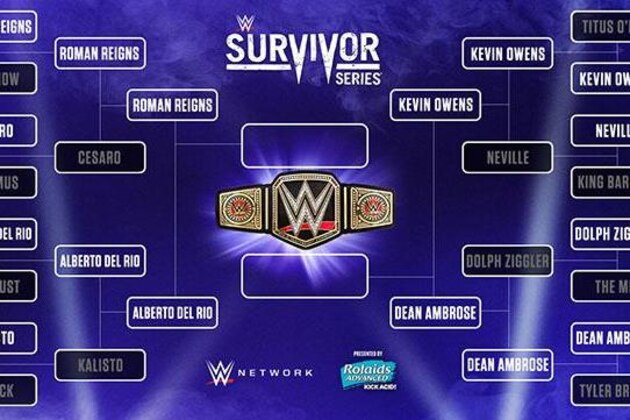 Who will leave Survivor Series as the WWE world heavyweight champion? Who will leave Survivor Series as the WWE world heavyweight champion?