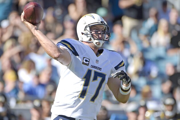 San Diego Chargers quarterback Philip Rivers (17) throws a pass against the Jacksonville Jaguars during the first half of an NFL football game in Jacksonville, Fla., Sunday, Nov. 29, 2015.(AP Photo/Phelan M. Ebenhack) San Diego Chargers quarterback Philip Rivers (17) throws a pass against the Jacksonville Jaguars during the first half of an NFL football game in Jacksonville, Fla., Sunday, Nov. 29, 2015.(AP Photo/Phelan M. Ebenhack)