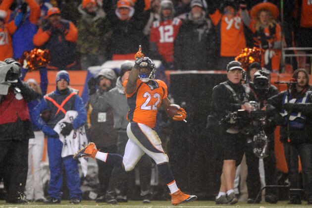 DENVER, CO - NOVEMBER 29: Running back C.J. Anderson #22 of the Denver Broncos carries the ball for an overtime touchdown to defeat the New England Patriots 30-24 at Sports Authority Field at Mile High on November 29, 2015 in Denver, Colorado. (Photo by Dustin Bradford/Getty Images)