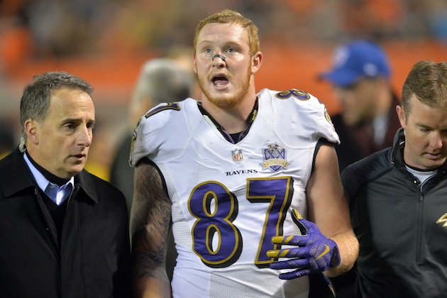 Baltimore Ravens tight end Maxx Williams (87) is helped to the locker room in the second half of an NFL football game against the Cleveland Browns, Monday, Nov. 30, 2015, in Cleveland. (AP Photo/David Richard)