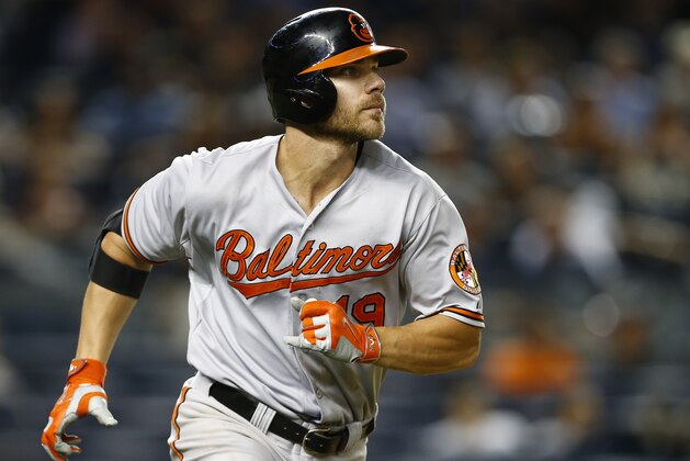 NEW YORK, NY - SEPTEMBER 09: Chris Davis #19 of the Baltimore Orioles watches as he hits an RBI ground rule double in the ninth inning against the New York Yankees in a MLB baseball game at Yankee Stadium on September 9, 2015 in the Bronx borough of New York City. The Orioles defeated the Yankees 5-3. (Photo by Rich Schultz/Getty Images) NEW YORK, NY - SEPTEMBER 09: Chris Davis #19 of the Baltimore Orioles watches as he hits an RBI ground rule double in the ninth inning against the New York Yankees in a MLB baseball game at Yankee Stadium on September 9, 2015 in the Bronx borough of New York City. The Orioles defeated the Yankees 5-3. (Photo by Rich Schultz/Getty Images)