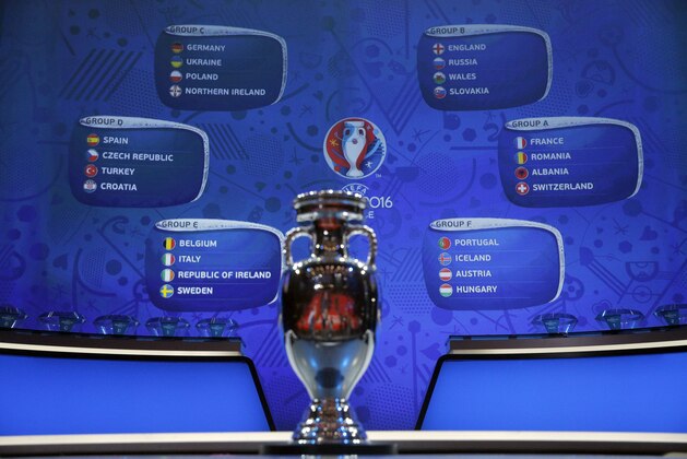 The groups for the Euro 2016 are displayed on a screen behind the trophy after the Euro 2016 soccer championships draw in Paris Saturday, Dec. 12, 2015.  (AP Photo/Christophe Ena)