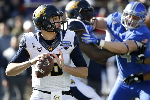 California quarterback Jared Goff (16) looks for an open receiver against Air Force during the first half of the Armed Forces Bowl NCAA college football game, Tuesday, Dec. 29, 2015, in Fort Worth, Texas. (AP Photo/Ron Jenkins)