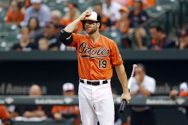 Baltimore Orioles' Chris Davis adjusts his helmet during an at-bat in a baseball game against the Kansas City Royals, Saturday, Sept. 12, 2015, in Baltimore. (AP Photo/Patrick Semansky)