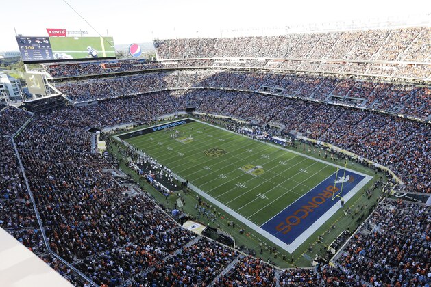The Carolina Panthers play the Denver Broncos during the first half of the NFL Super Bowl 50 football game Sunday, Feb. 7, 2016, in Santa Clara, Calif. (AP Photo/Morry Gash)