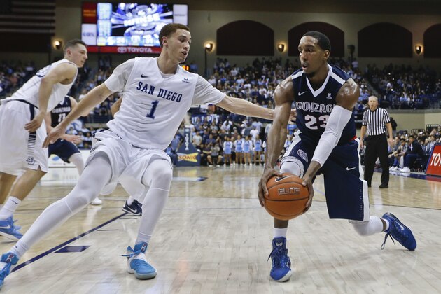San Diego guard Tyler Williams cuts off the drive of Gonzaga guard Eric McClellan during the first half of an NCAA college basketball game Thursday, Feb. 25, 2016, in San Diego. (AP Photo/Lenny Ignelzi)