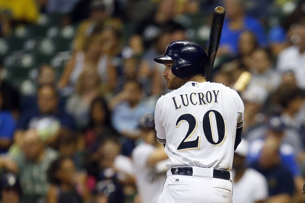 MILWAUKEE, WI - SEPTEMBER 03: Jonathan Lucroy #20 of the Milwaukee Brewers bats in the sixth inning against the Pittsburgh Pirates at Miller Park on September 3, 2015 in Milwaukee, Wisconsin.  (Photo by Jeff Haynes/Getty Images)
