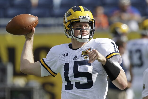 Michigan quarterback Jake Rudock warms up before the Citrus Bowl NCAA college football game against Florida, Friday, Jan. 1, 2016, in Orlando, Fla. (AP Photo/John Raoux)