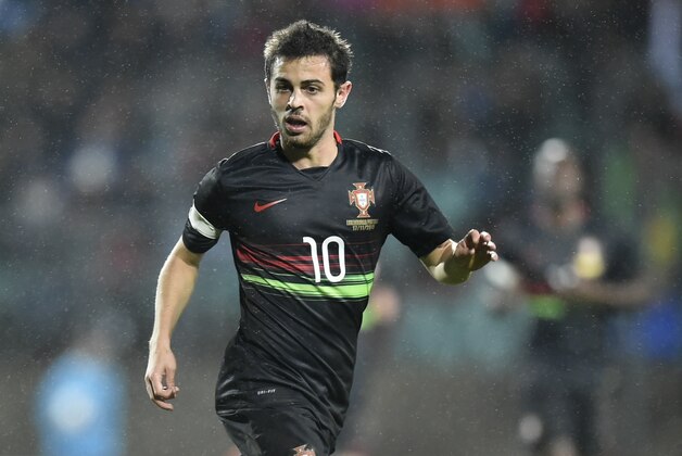 Portugal's Bernardo Silva controls the ball during the Euro 2016 friendly football match between Luxembourg and Portugal at the Josy Barthel Stadium, on Novembre 17, 2015 in Luxembourg. AFP PHOTO / JOHN THYS        (Photo credit should read JOHN THYS/AFP/Getty Images)