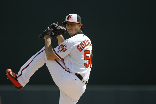 Baltimore Orioles starting pitcher Miguel Gonzalez throws between innings of a spring training baseball game against the Boston Red Sox in Sarasota, Fla., Tuesday, March 8, 2016. (AP Photo/Patrick Semansky)