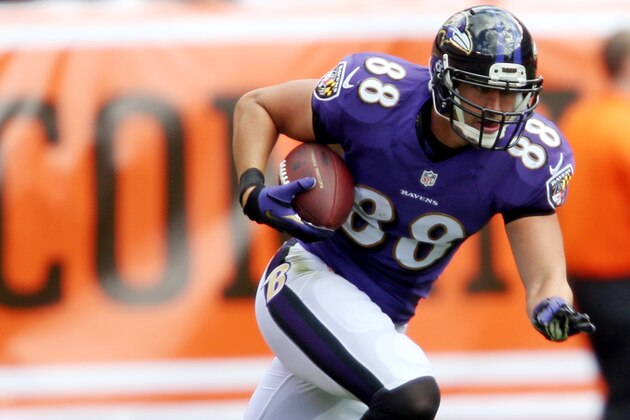 Sep 21, 2014; Cleveland, OH, USA; Baltimore Ravens tight end Dennis Pitta (88) was hurt on this play against the Cleveland Browns during the second quarter at FirstEnergy Stadium. Mandatory Credit: Ron Schwane-USA TODAY Sports Sep 21, 2014; Cleveland, OH, USA; Baltimore Ravens tight end Dennis Pitta (88) was hurt on this play against the Cleveland Browns during the second quarter at FirstEnergy Stadium. Mandatory Credit: Ron Schwane-USA TODAY Sports
